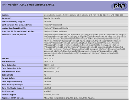 phpinfo screenshot